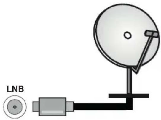 PANASONIC TX50LX660E - Antenna Connection - 2