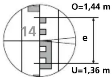 O=1,44 m 14 e U=1,36 m