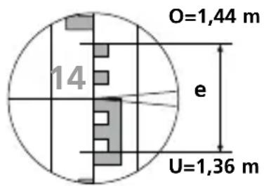 O=1,44 m 14 e U=1,36 m