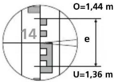 O=1,44 m 14 e U=1,36 m