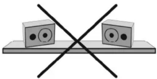 Denon DJ SM50 - Ausrichtung der Lautsprecher - 1