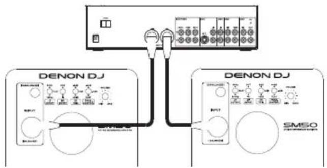 Denon DJ SM50 - Scenario 2 - 1