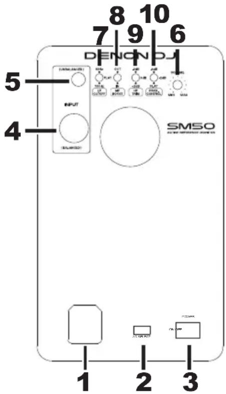 Denon DJ SM50 - Caratteristiche - 1