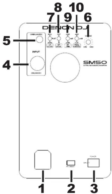Denon DJ SM50 - Declaration for Always-On Products for Regulation (EC) No. 1275/2008: - 1