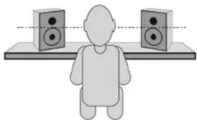Denon DJ SM50 - Hauteur des haut-parleurs - 1