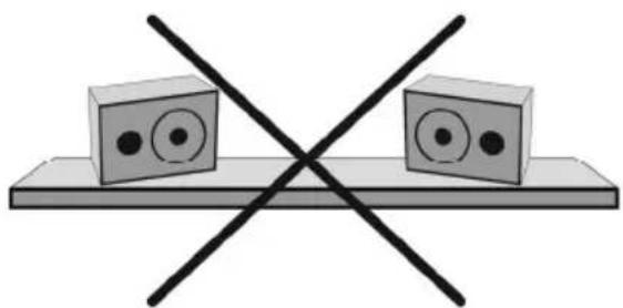 Denon DJ SM50 - Orientamento degli altoparlanti - 1
