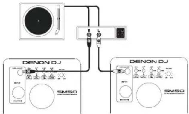 Denon DJ SM50 - Escenario de instalación 3 - 1