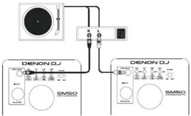 Denon DJ SM50 - Scenario 3 - 1