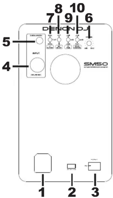 Denon DJ SM50 - Caractéristiques - 1