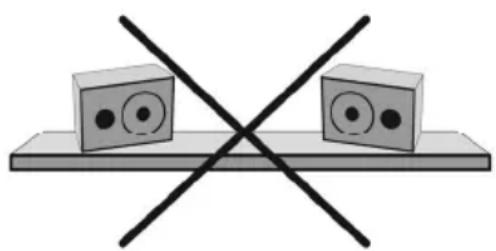 Denon DJ SM50 - Orientación de los monitores - 1