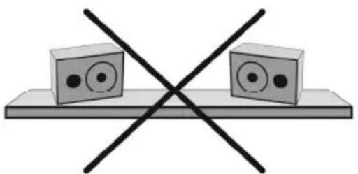 Denon DJ SM50 - Speaker Orientation - 1