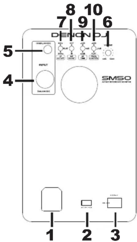 Denon DJ SM50 - Características - 1
