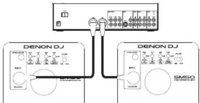 Denon DJ SM50 - Scenario 2 - 1