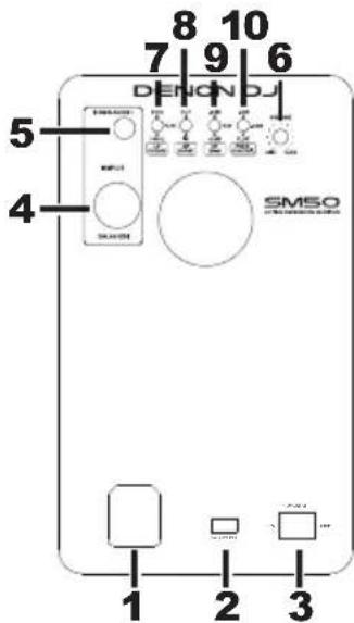 Denon DJ SM50 - Funktionen - 1