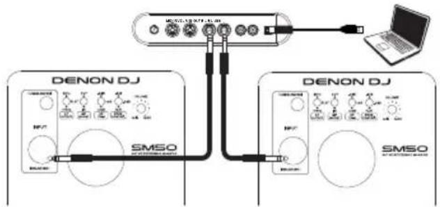 Denon DJ SM50 - Escenario de instalación 1 - 1
