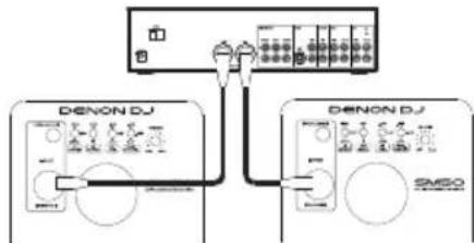 Denon DJ SM50 - Setup-Szenario 1 - 2