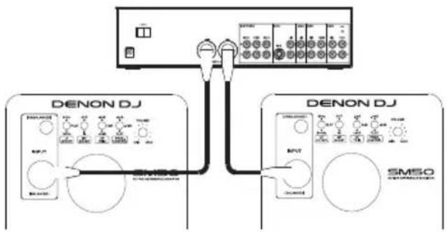 Denon DJ SM50 - Escenario de instalación 2 - 1