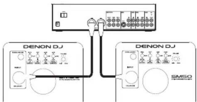 Denon DJ SM50 - Scénario d'installation no 2 - 1