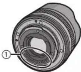 PANASONIC Lumix HF008E - 鏡頭保養 - 1