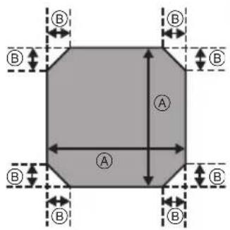 PANASONIC Lumix HF008E - Prepare the filter. - 1