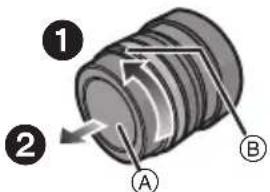 PANASONIC Lumix HF008E - Turn the lens rear cap to detach it. - 1