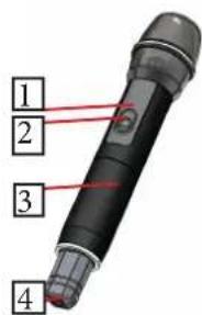 DB Technologies RW16 - Émetteur RW16M - 1
