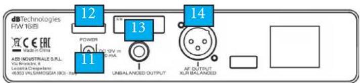 DB Technologies RW16 - RECEIVER RW16R - 4