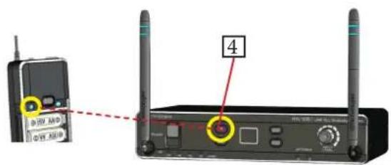 DB Technologies RW16 - Émetteur RW16M - 4