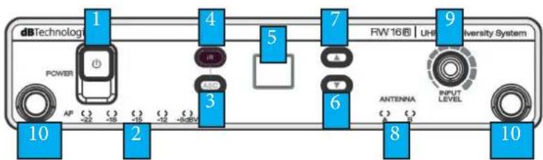 DB Technologies RW16 - RECEIVER RW16R - 2