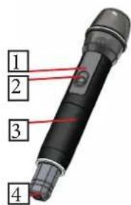 DB Technologies RW16 - HANDSENDER RW16M - 1