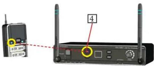 DB Technologies RW16 - TRANSMITTER RW16B - 2