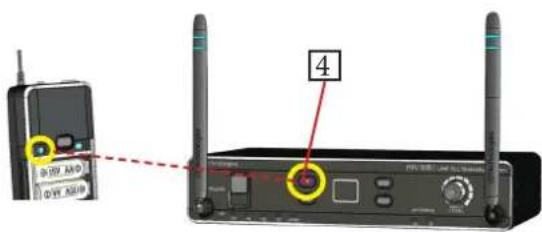 DB Technologies RW16 - HANDSENDER RW16M - 4
