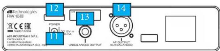 DB Technologies RW16 - RICEVITORE - 4