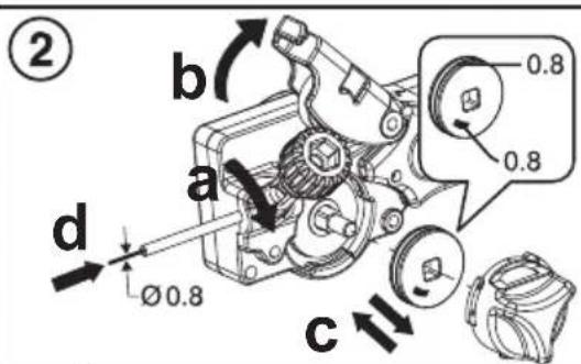 Telwin TW821075 - MIG TORCH TECHNICAL DATA ACCORDING TO EN 60974-7 - DATI TECNICI TORCIA MIG IN ACCORDO ALLA EN 60974-7 - 33