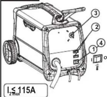Telwin TW821075 - MIG TORCH TECHNICAL DATA ACCORDING TO EN 60974-7 - DATI TECNICI TORCIA MIG IN ACCORDO ALLA EN 60974-7 - 2