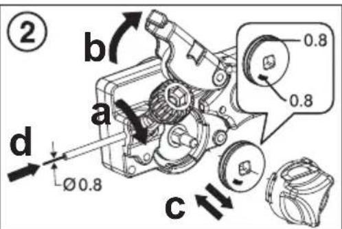 Telwin TW821075 - MIG TORCH TECHNICAL DATA ACCORDING TO EN 60974-7 - DATI TECNICI TORCIA MIG IN ACCORDO ALLA EN 60974-7 - 27
