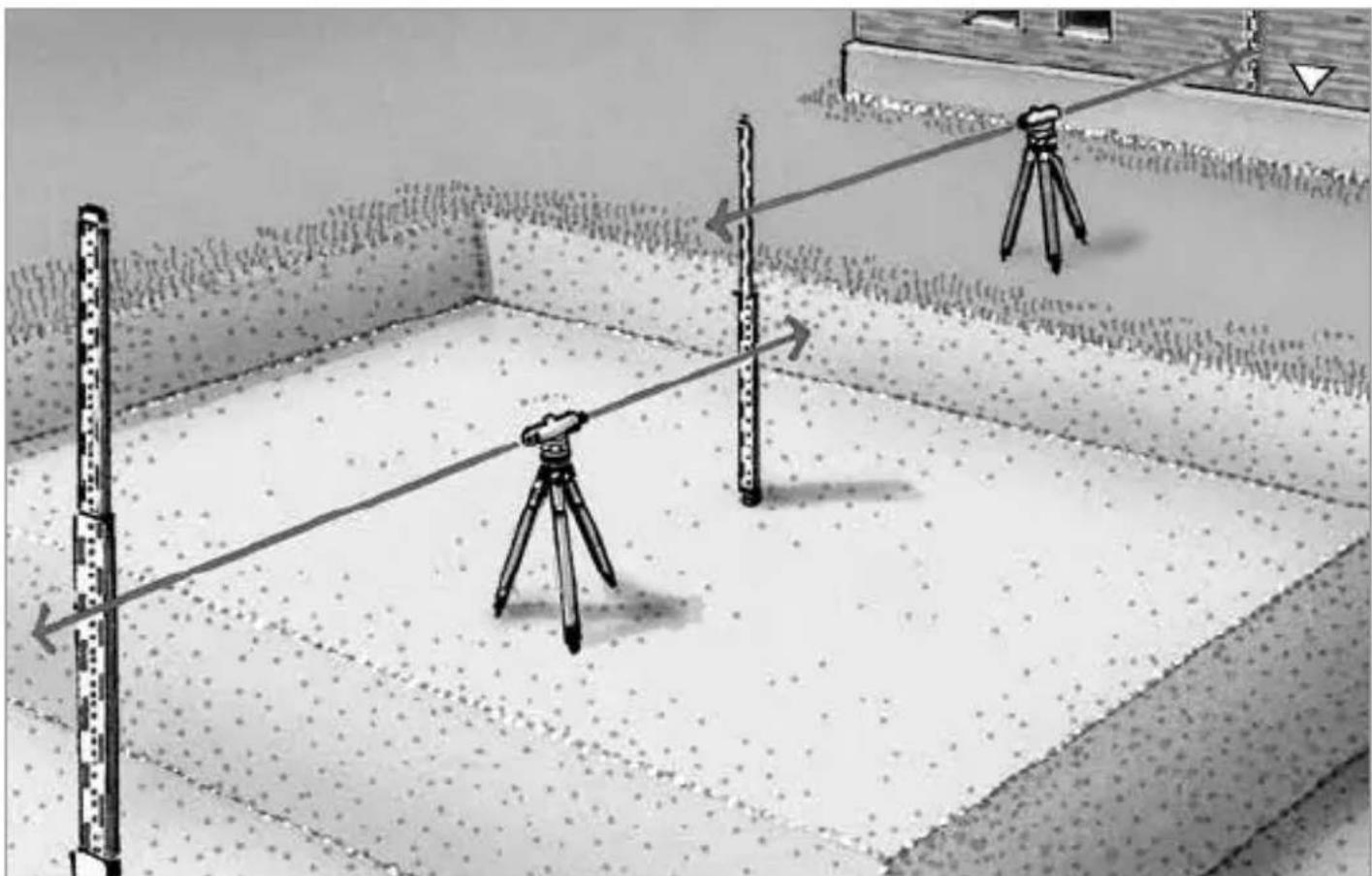 Laserliner AL 32 Plus - Laserliner - 2