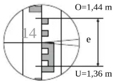 Laserliner AL 32 Plus - Determinazione della distanza - 1
