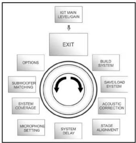 DB Technologies Ingenia IG2T - Le MENU EXIT - 1