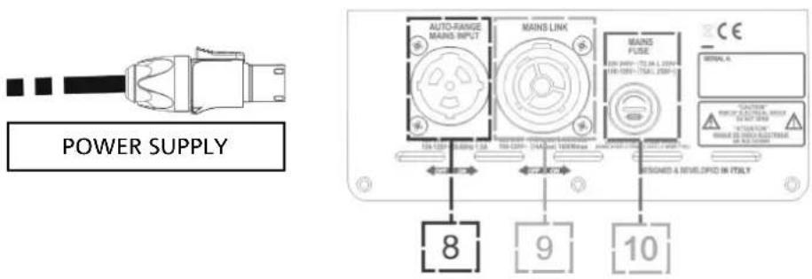 DB Technologies Ingenia IG2T - CONNECTING THE POWER SUPPLY - 1