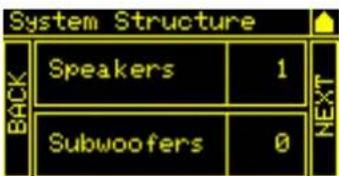 DB Technologies Ingenia IG2T - SYSTEM Structure - 1