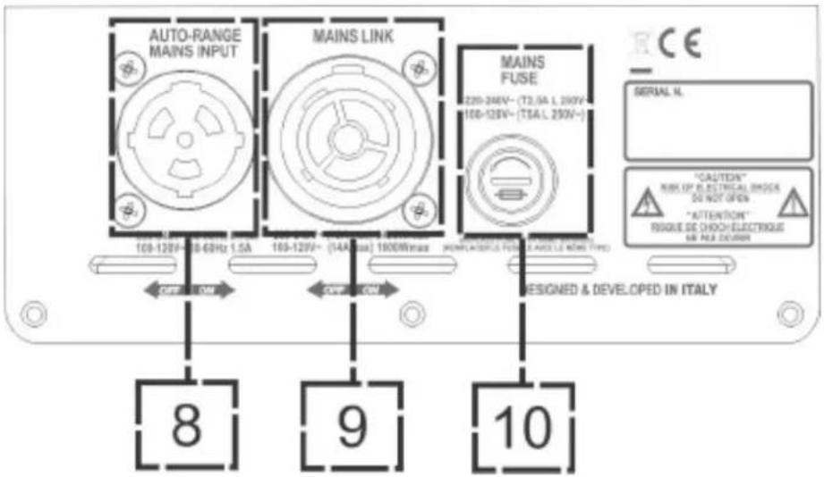 DB Technologies Ingenia IG2T - Section d'alimentation - 1