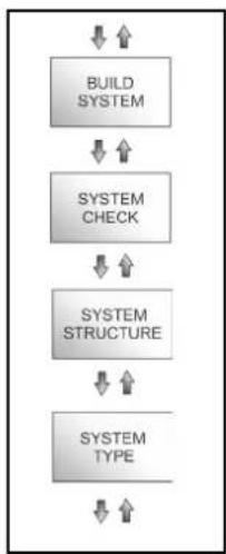 DB Technologies Ingenia IG2T - IL MENU BUILD SYSTEM - 2