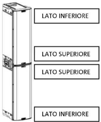 DB Technologies Ingenia IG2T - ATTENZIONE! - 1