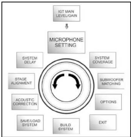DB Technologies Ingenia IG2T - IL MENU MICROPHONE SETTING - 1