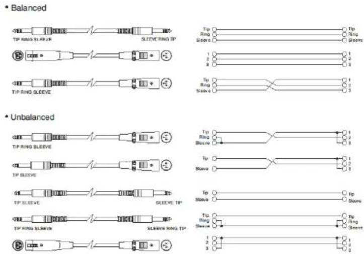DB Technologies Ingenia IG2T - ANSCHLUSS DER STROMVERSORGUNG - 4