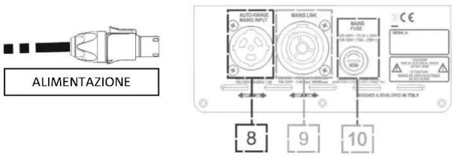 DB Technologies Ingenia IG2T - COLLEGAMENTO DELL' ALIMENTAZIONE - 1