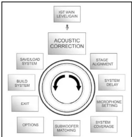 DB Technologies Ingenia IG2T - EL MENU ACOUSTIC CORRECTION - 2