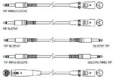 DB Technologies Ingenia IG2T - Connexion de l'alimentation - 5