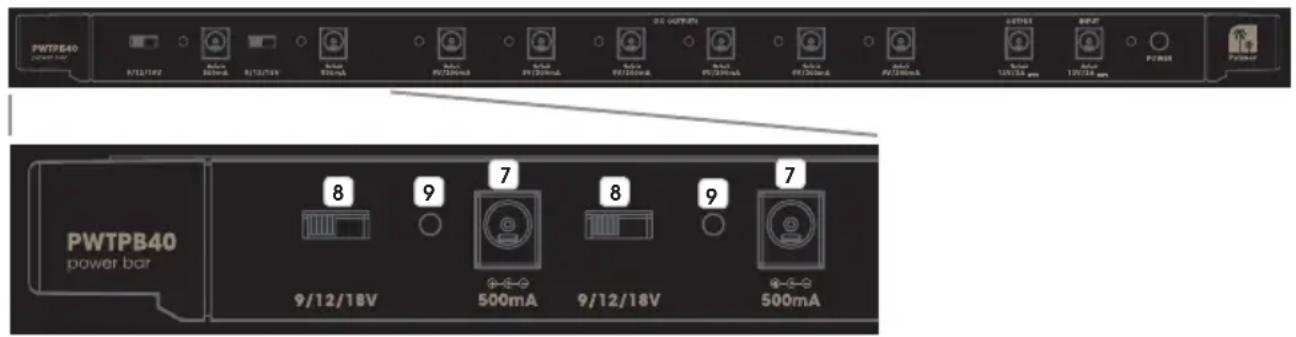 Palmer WTP B40 - DISPLAY LEDS - 1